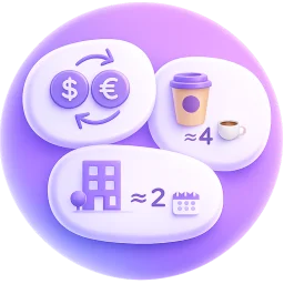 How Much Does It Cost? - Know what things really cost. in dollars and lattes