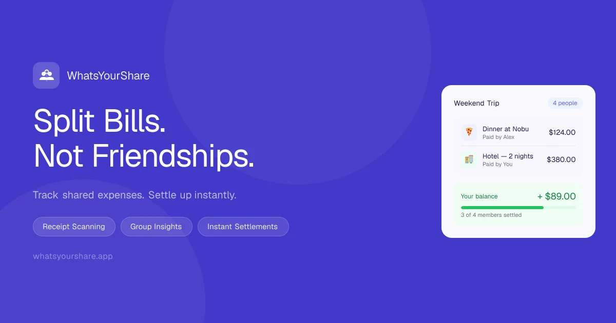 WhatsYourShare — Great Friendships Don't Stop at the Bill. social preview
