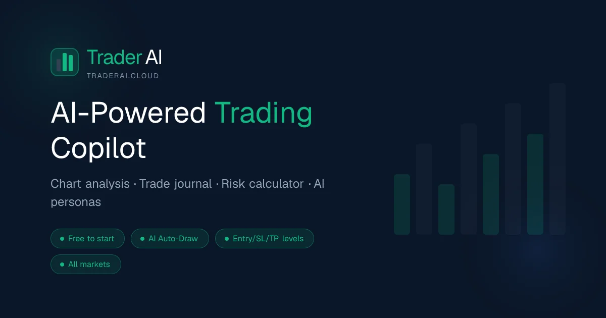 TraderAI social preview