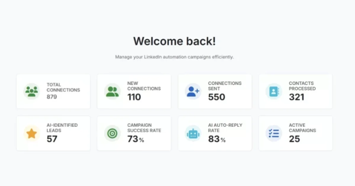 LinkSprig - AI Lead Generator Tool social preview