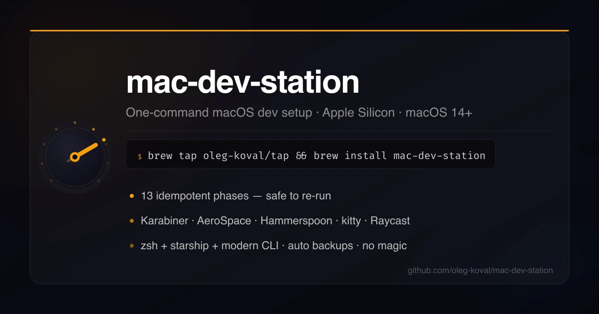 mac-dev-station social preview