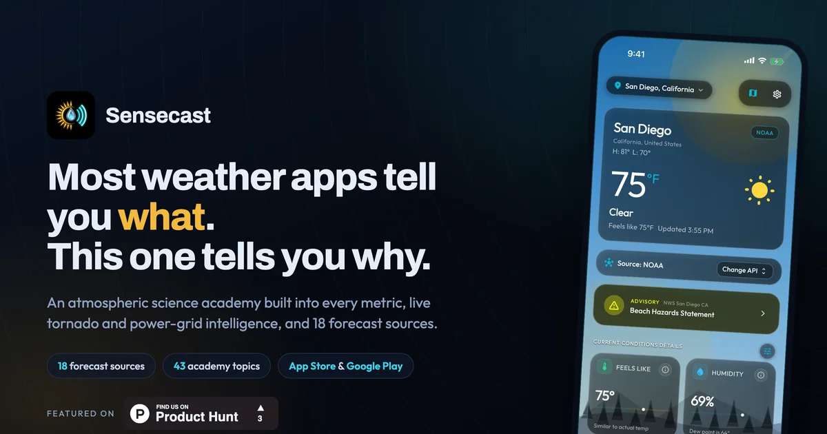 Sensecast social preview