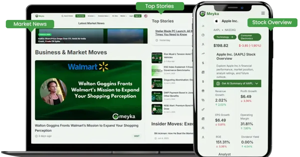 Meyka social preview