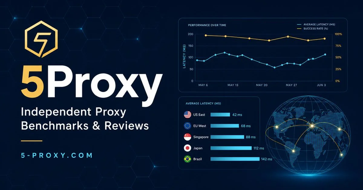 5Proxy social preview