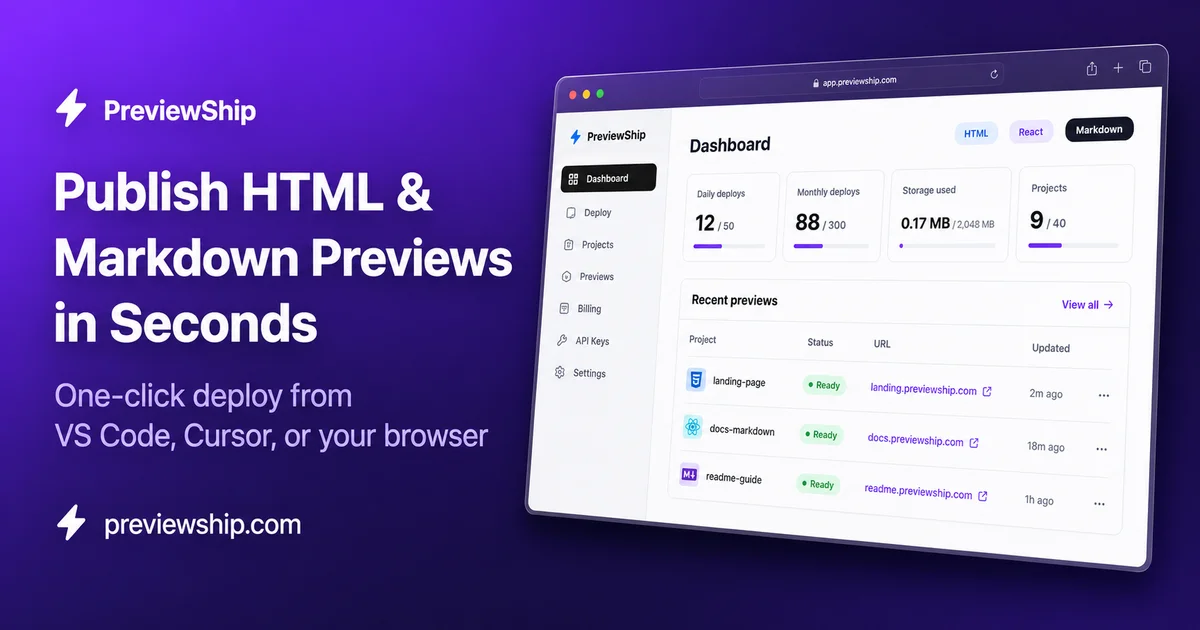 PreviewShip social preview