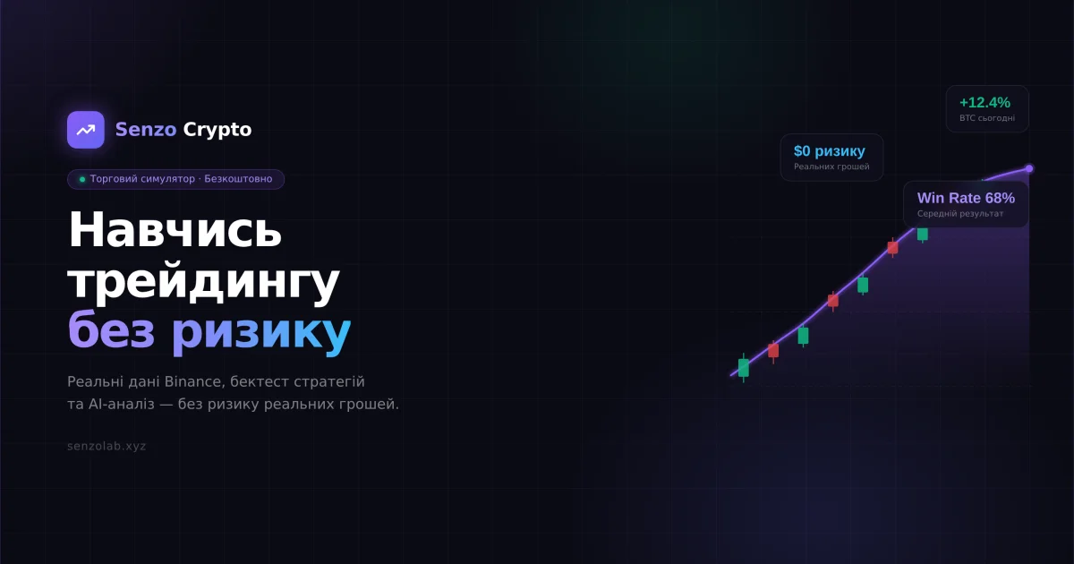 Senzo Crypto Lab social preview