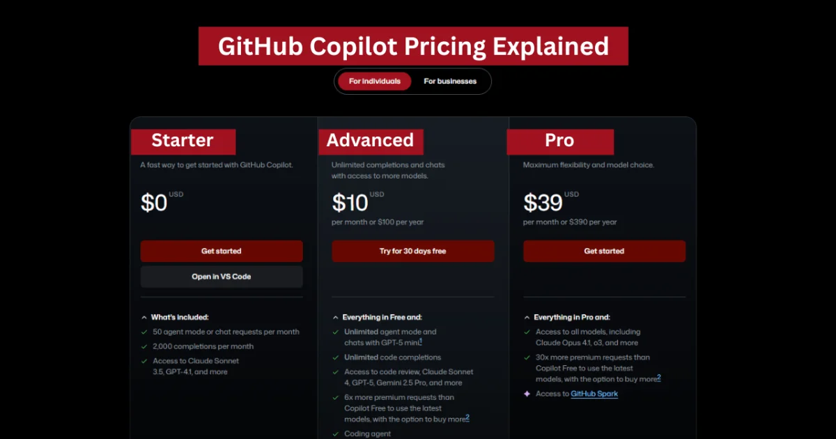 GitHub Copilot Pricing 2026: Every Plan Explained (Including the June Billing Change Nobody Is Talking About Clearly) social preview