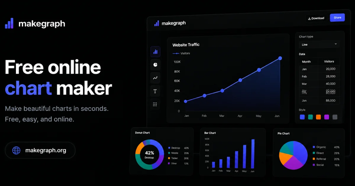 MakeGraph social preview