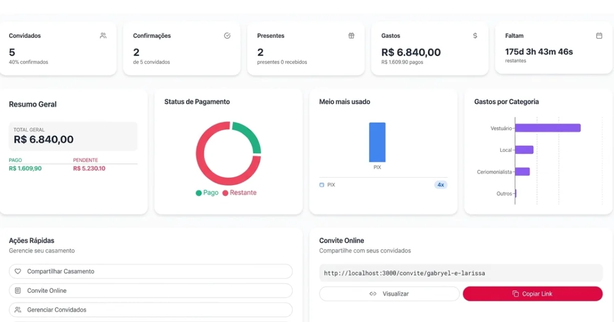 Planeja Noivos social preview
