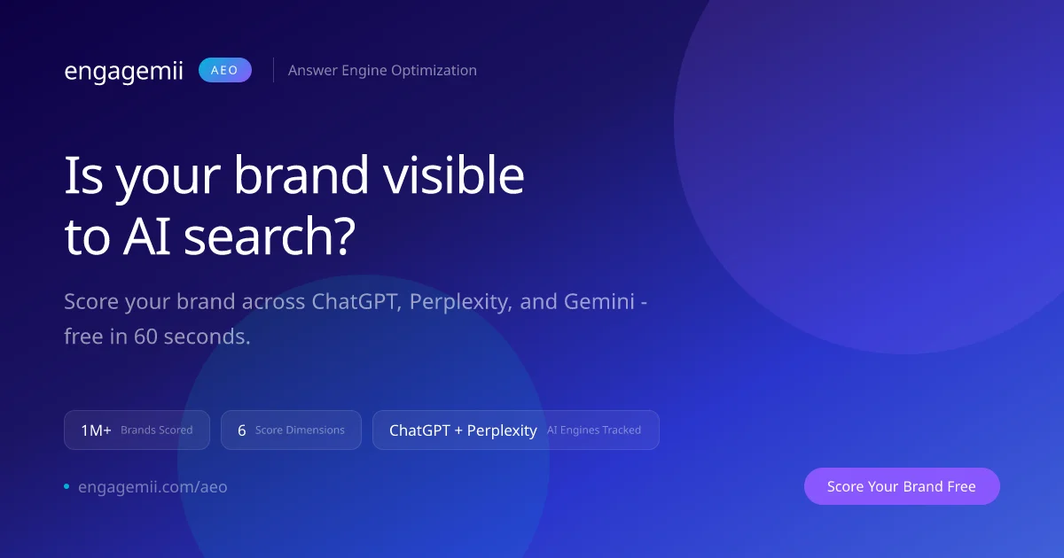 Engagemii AEO social preview