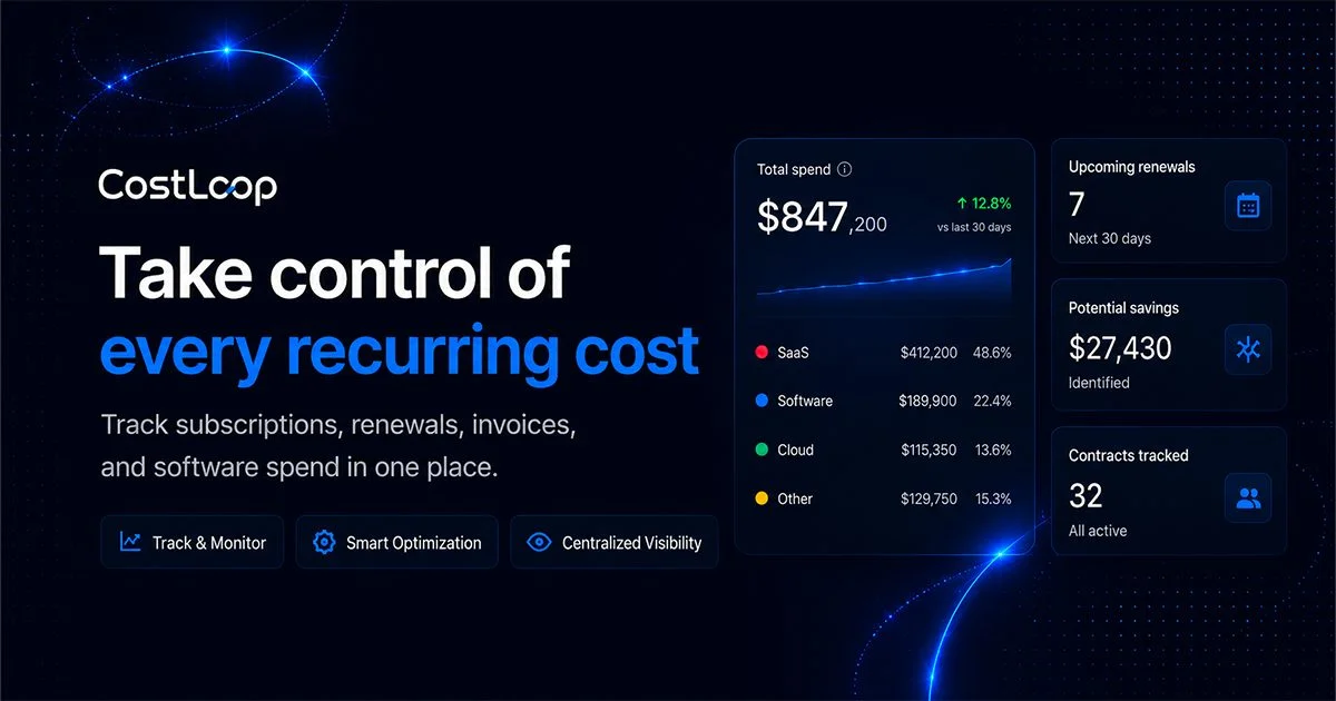 CostLoop social preview