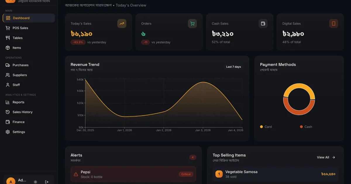 Rystro social preview