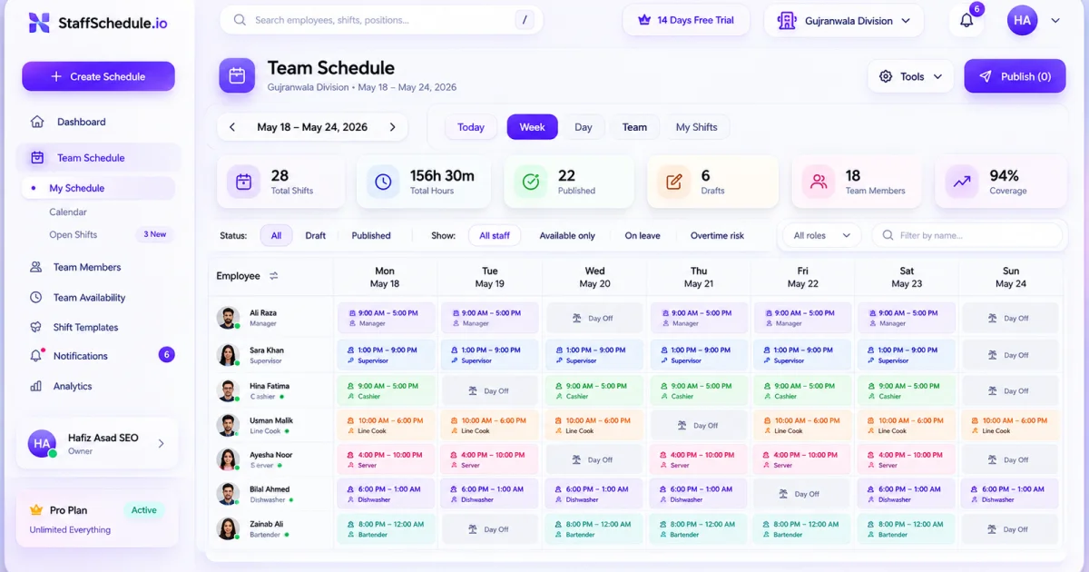 Staff Scheduling social preview