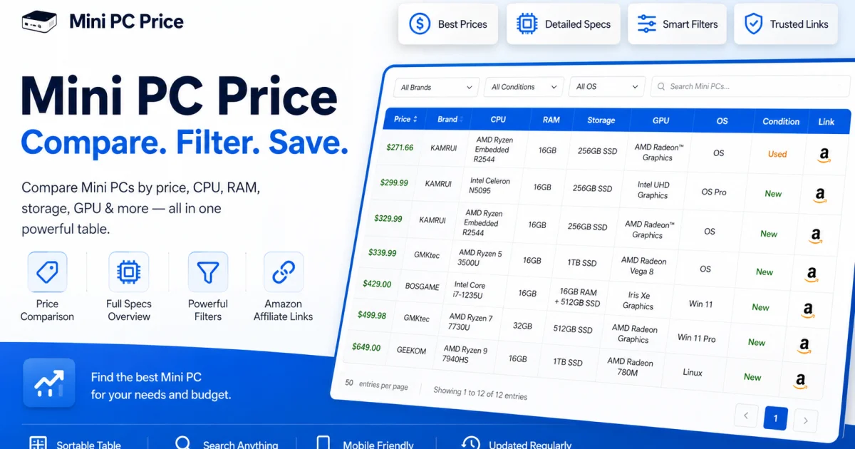 Mini PC Price social preview
