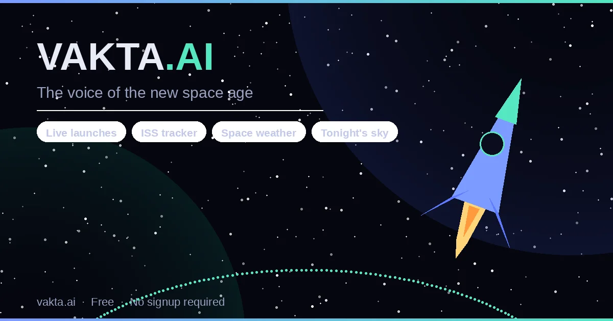 Vakta social preview