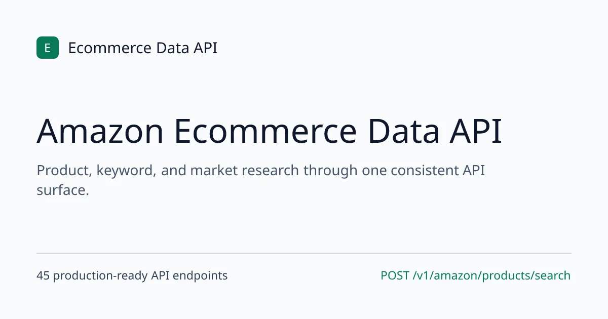 Ecommerce Data API social preview