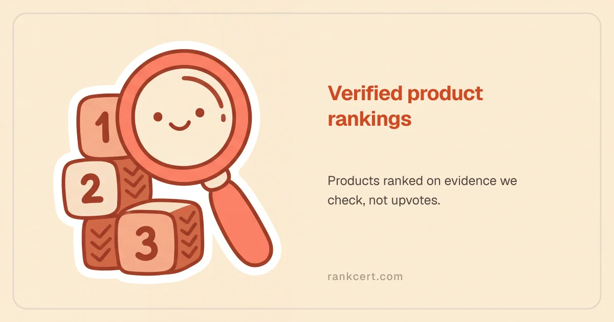 RankCert social preview