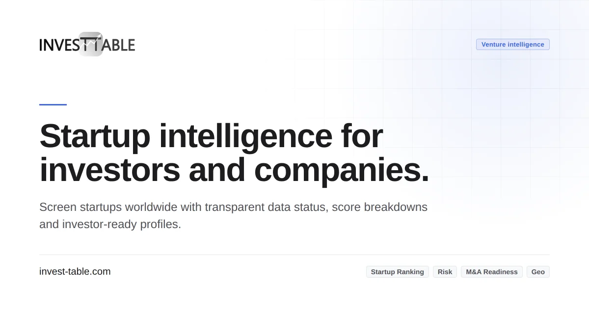 InvesTTable social preview
