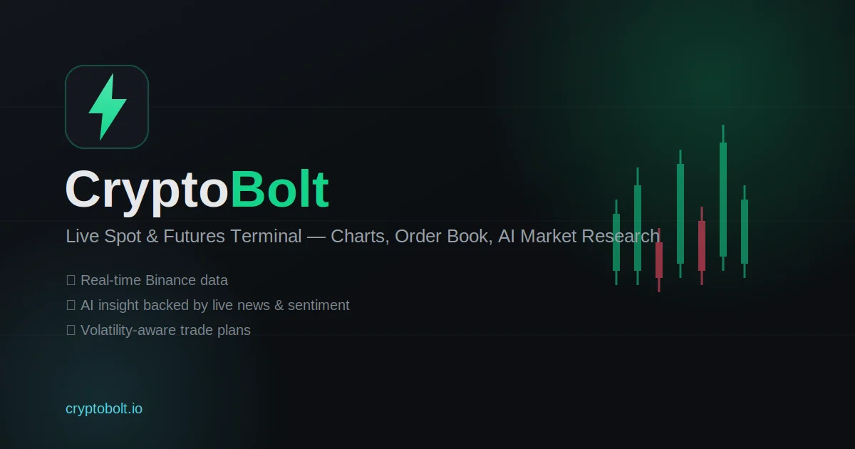 CryptoBolt social preview