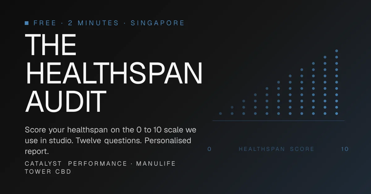Catalyst Healthspan Audit social preview