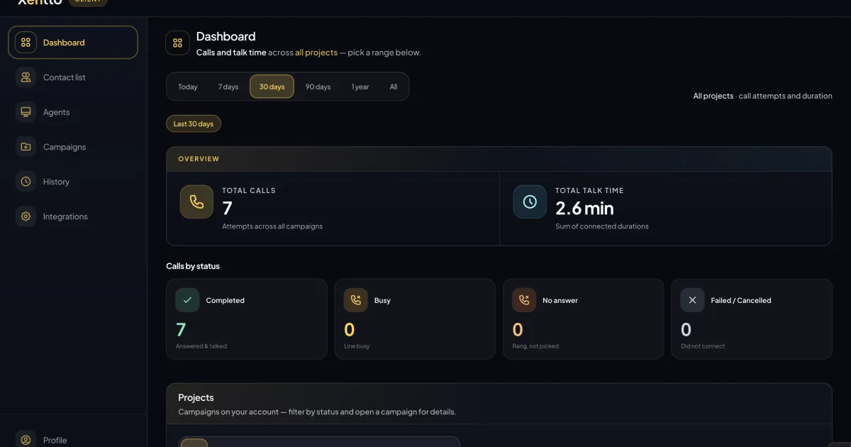 Xentto AI social preview