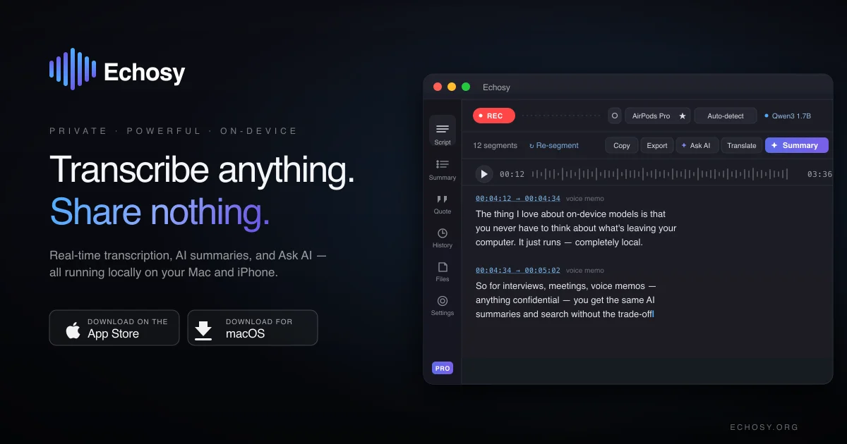 Echosy social preview