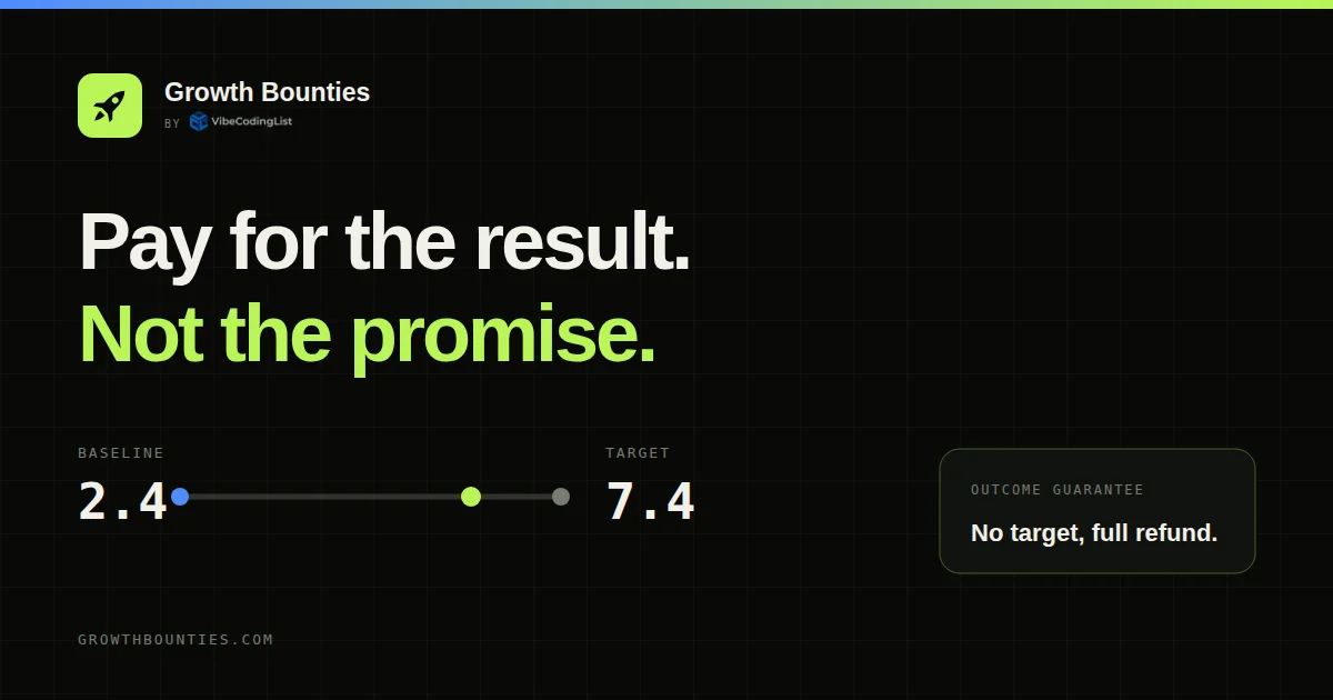Growth Bounties social preview