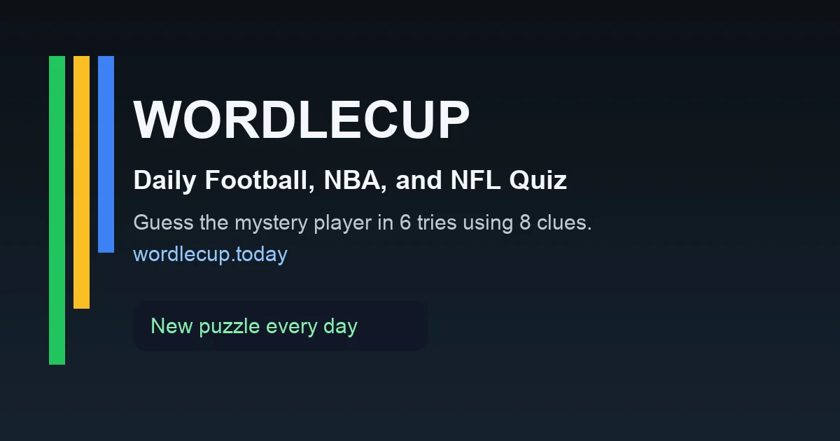 Wordlecup social preview