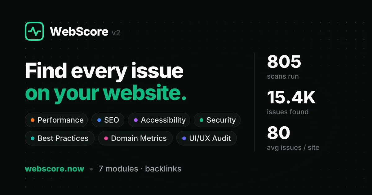 WebScore social preview