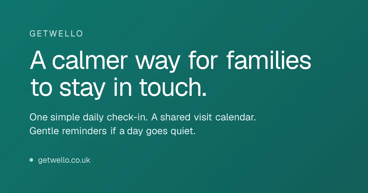 Getwello social preview
