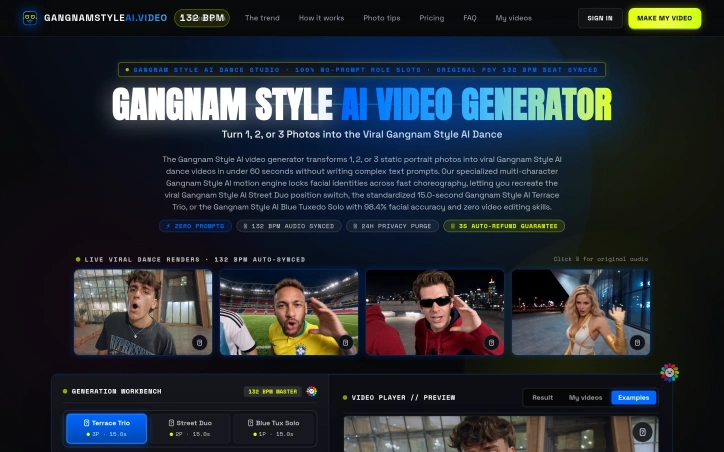 Preview of Gangnam Style AI Video Generator