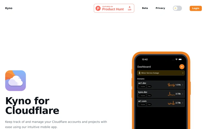 Kyno for Cloudflare preview