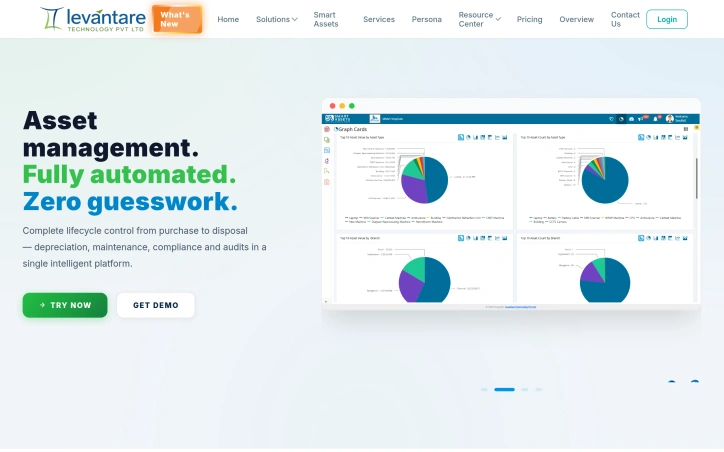 Preview of Smart Assets