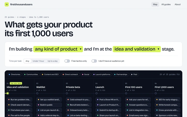 Preview of First 1,000 Users