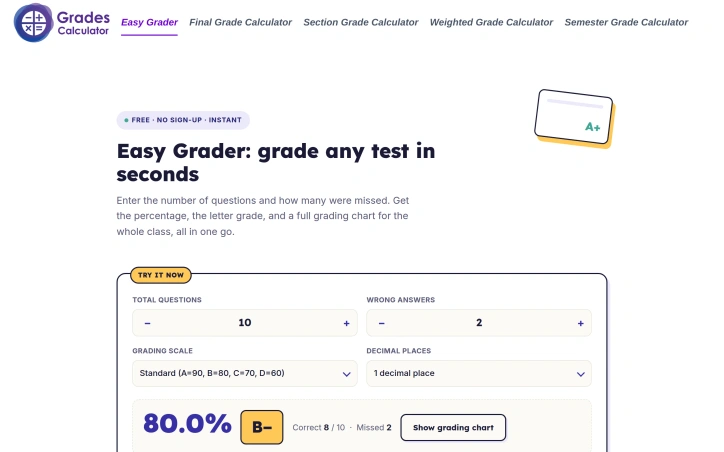 Preview of Easy Grader