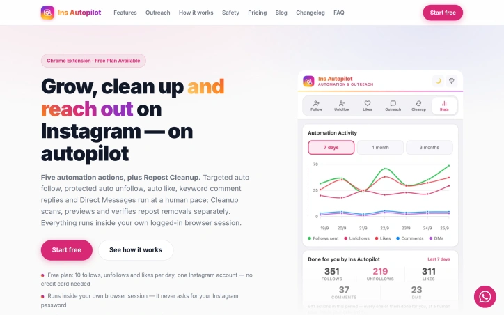 Preview of Ins Autopilot