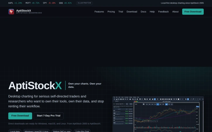 Preview of AptiStockX