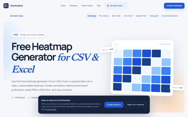Preview of Charttoolbox