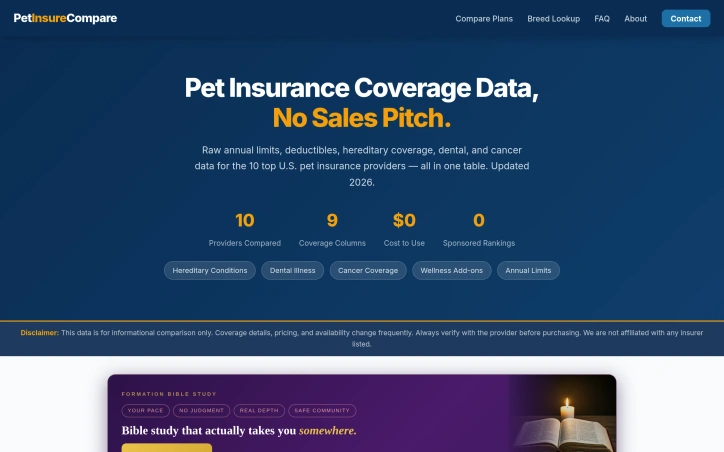 Preview of PetInsureCompare