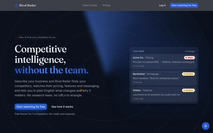 Preview of Rival Radar