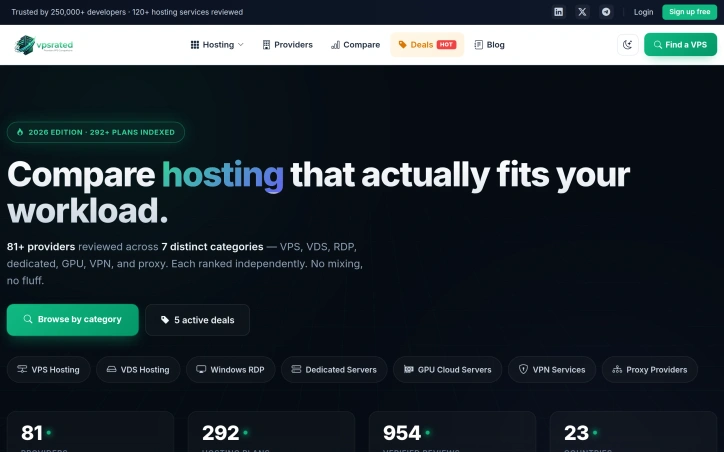 Preview of VPSRated