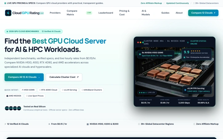 Preview of Cloud GPU Rating