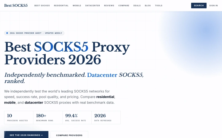 Preview of Best SOCKS5 Proxy Providers 2026 – Tested & Ranked