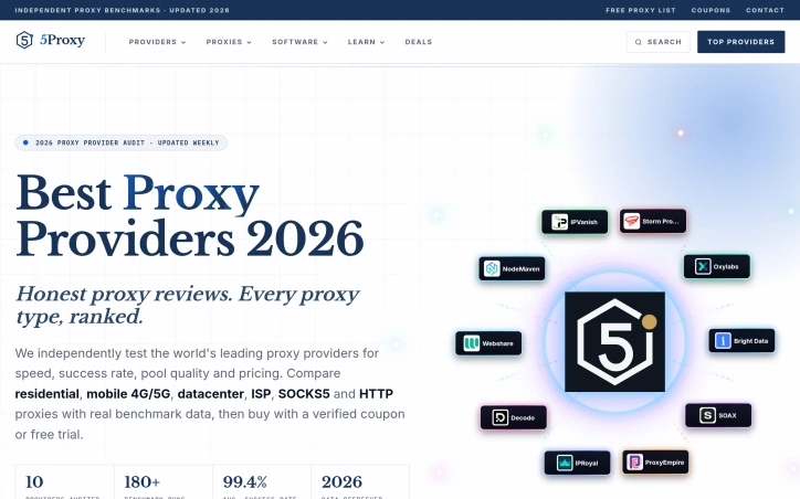 Preview of 5Proxy