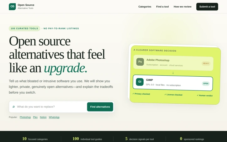 Open source alternatives tools preview