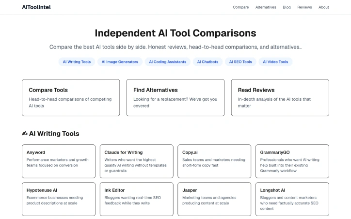 AIToolIntel preview