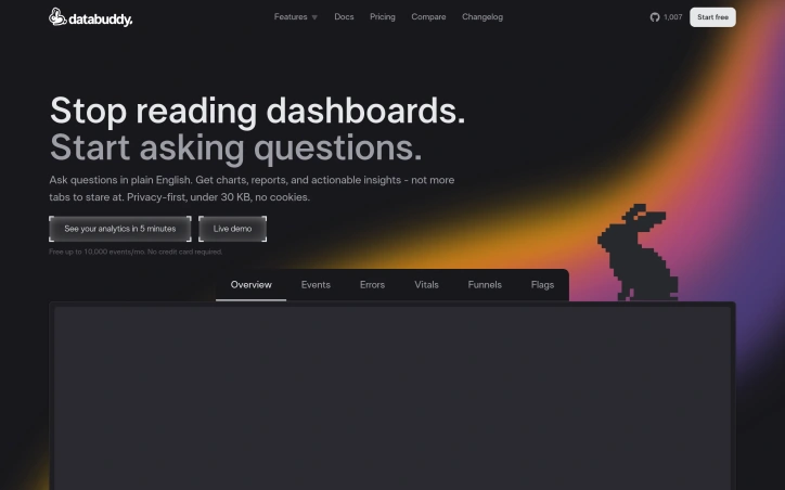 Databuddy Analytics preview