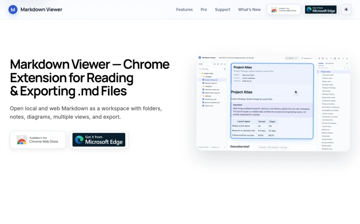 Preview of Markdown Viewer