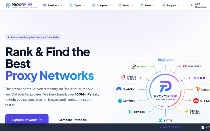 Preview of ProxyIP
