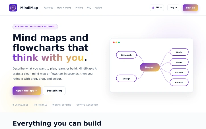 Preview of MindiMap